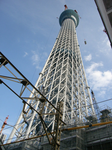 054
